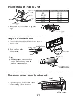 Preview for 23 page of Friedrich MRM18Y3J Installation And Operation Manual