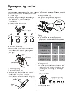 Preview for 33 page of Friedrich MRM18Y3J Installation And Operation Manual