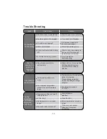 Предварительный просмотр 16 страницы Friedrich MRM36Y3J Installation And Operation Manual