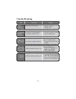 Предварительный просмотр 17 страницы Friedrich MRM36Y3J Installation And Operation Manual