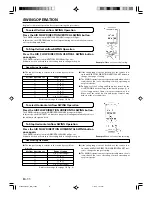 Preview for 12 page of Friedrich P/N9359944072-01 Operating Manual