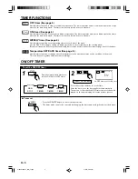 Preview for 6 page of Friedrich P/N9368987060-01 Operating Manual