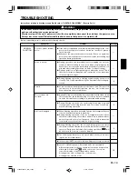 Preview for 15 page of Friedrich P/N9368987060-01 Operating Manual