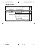 Preview for 16 page of Friedrich P/N9368987060-01 Operating Manual