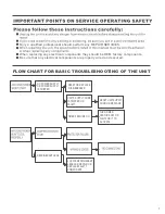 Preview for 2 page of Friedrich P09B-A Service & Parts Manual