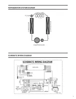 Preview for 8 page of Friedrich P09B-A Service & Parts Manual