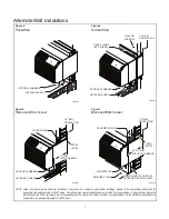 Preview for 7 page of Friedrich PDE07R3SG Installation And Operation Manual