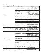 Предварительный просмотр 27 страницы Friedrich PDE07R3SG Installation And Operation Manual