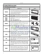 Предварительный просмотр 27 страницы Friedrich PDH07K3SB1 Installation & Operation Manual