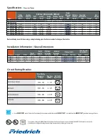 Предварительный просмотр 2 страницы Friedrich QuietMaster KM18L30 Specifications