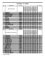 Предварительный просмотр 7 страницы Friedrich SM20J30-A Parts Manual