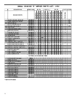 Предварительный просмотр 16 страницы Friedrich SM20J30-A Parts Manual