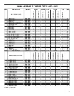 Предварительный просмотр 17 страницы Friedrich SM20J30-A Parts Manual