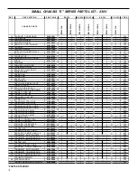 Предварительный просмотр 18 страницы Friedrich SM20J30-A Parts Manual