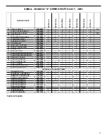 Предварительный просмотр 19 страницы Friedrich SM20J30-A Parts Manual