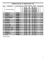 Предварительный просмотр 23 страницы Friedrich SM20J30-A Parts Manual