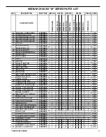 Предварительный просмотр 25 страницы Friedrich SM20J30-A Parts Manual