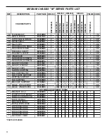 Предварительный просмотр 26 страницы Friedrich SM20J30-A Parts Manual