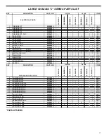 Предварительный просмотр 31 страницы Friedrich SM20J30-A Parts Manual