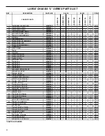 Предварительный просмотр 32 страницы Friedrich SM20J30-A Parts Manual