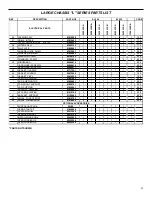 Предварительный просмотр 33 страницы Friedrich SM20J30-A Parts Manual