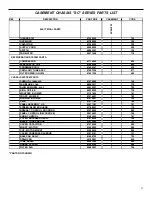 Предварительный просмотр 37 страницы Friedrich SM20J30-A Parts Manual