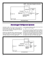 Предварительный просмотр 42 страницы Friedrich SM21J30A4 Service Manual