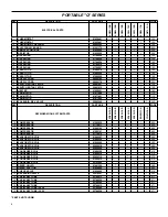 Предварительный просмотр 6 страницы Friedrich SM21L30-B Parts Manual