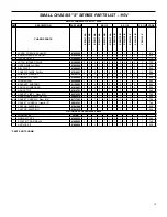 Предварительный просмотр 13 страницы Friedrich SM21L30-B Parts Manual