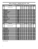 Предварительный просмотр 14 страницы Friedrich SM21L30-B Parts Manual