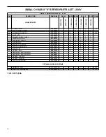 Предварительный просмотр 16 страницы Friedrich SM21L30-B Parts Manual