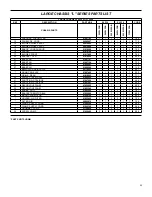 Предварительный просмотр 25 страницы Friedrich SM21L30-B Parts Manual