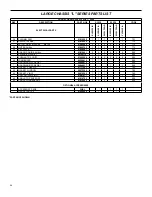 Предварительный просмотр 26 страницы Friedrich SM21L30-B Parts Manual