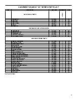 Предварительный просмотр 29 страницы Friedrich SM21L30-B Parts Manual