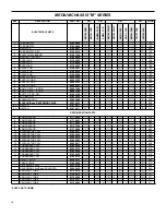 Preview for 17 page of Friedrich SM21L30-C Parts Manual