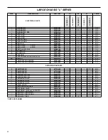 Preview for 21 page of Friedrich SM21L30-C Parts Manual