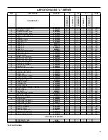 Preview for 22 page of Friedrich SM21L30-C Parts Manual