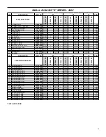 Предварительный просмотр 13 страницы Friedrich SM21L30-E Parts Manual