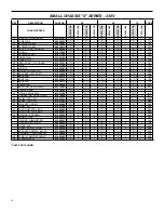 Предварительный просмотр 14 страницы Friedrich SM21L30-E Parts Manual