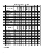 Предварительный просмотр 18 страницы Friedrich SM21L30-E Parts Manual