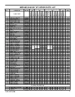 Предварительный просмотр 19 страницы Friedrich SM21L30-E Parts Manual