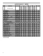 Предварительный просмотр 22 страницы Friedrich SM21L30-E Parts Manual