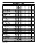 Предварительный просмотр 23 страницы Friedrich SM21L30-E Parts Manual