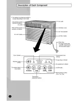 Preview for 4 page of Friedrich SP06 Operating Manual