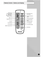 Preview for 5 page of Friedrich SP06 Operating Manual