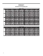 Preview for 34 page of Friedrich SS14N10A Installation And Operation Manual