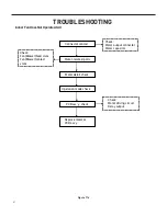 Предварительный просмотр 41 страницы Friedrich UCT08A10A Service & Parts Manual