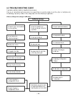 Предварительный просмотр 24 страницы Friedrich UE08A13A Service And Parts Manual