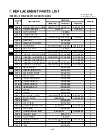 Предварительный просмотр 32 страницы Friedrich UE08A13A Service And Parts Manual