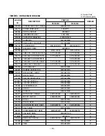 Предварительный просмотр 33 страницы Friedrich UE08A13A Service And Parts Manual